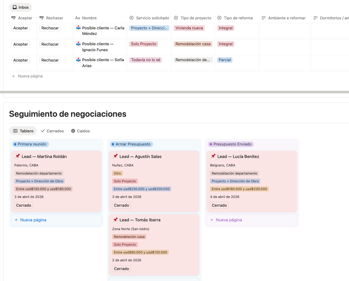 Seguimiento de negociaciones en Notion