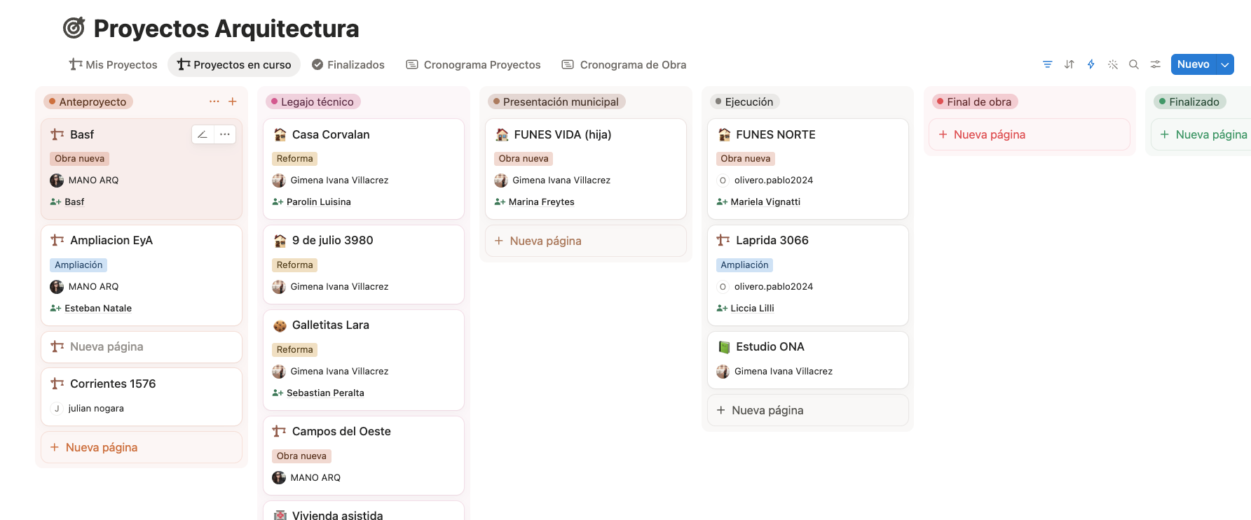 Tablero de proyectos de arquitectura en Notion